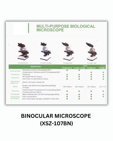 binocular microscope xsz107bn